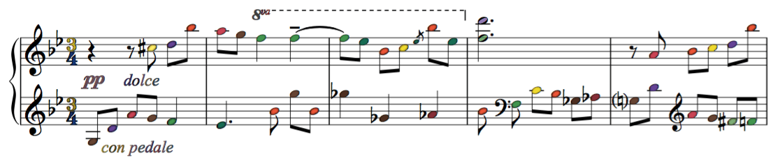 music
